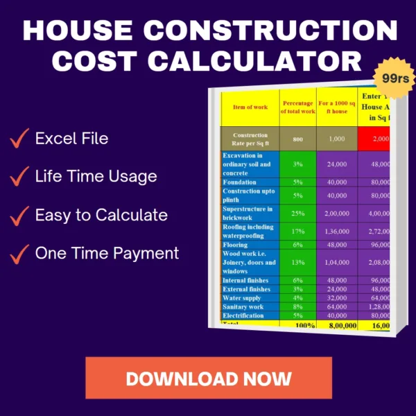 House Construction Cost Estimator